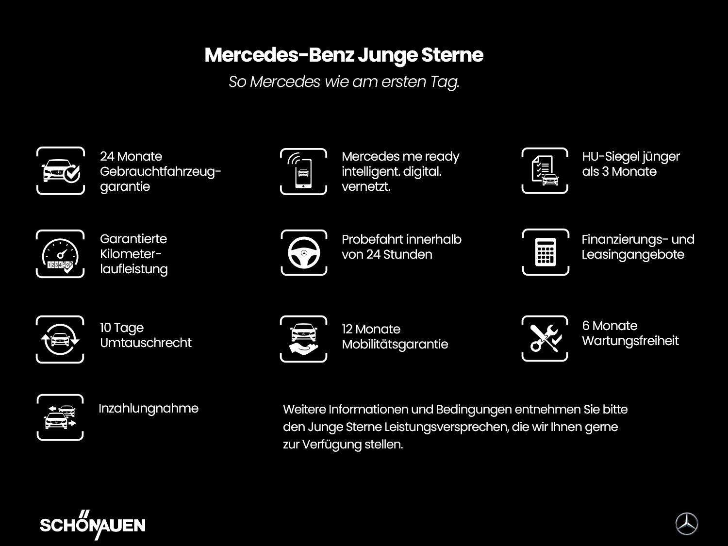 Fahrzeugabbildung Mercedes-Benz S 450 d 4M L AMG FOND-ENT.+DRIVEPILOT+HAL+TV+HUD
